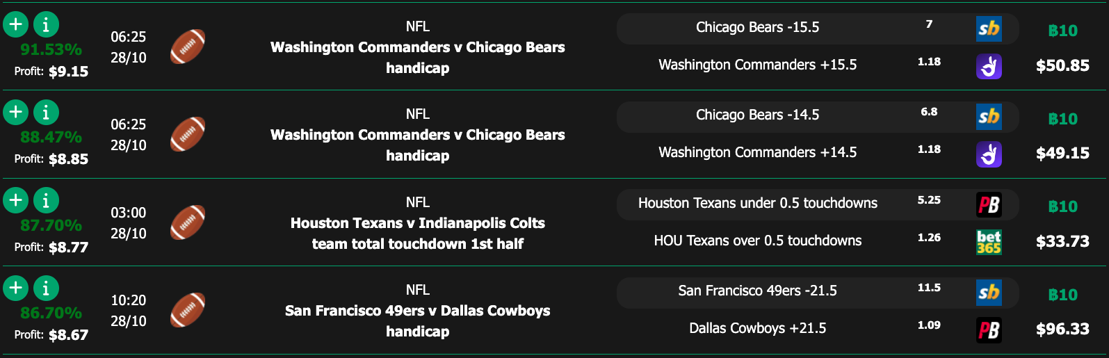 demo photo of the bonus bet converter betting software