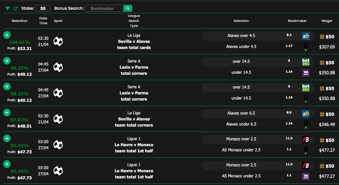 bonus bet converting tool