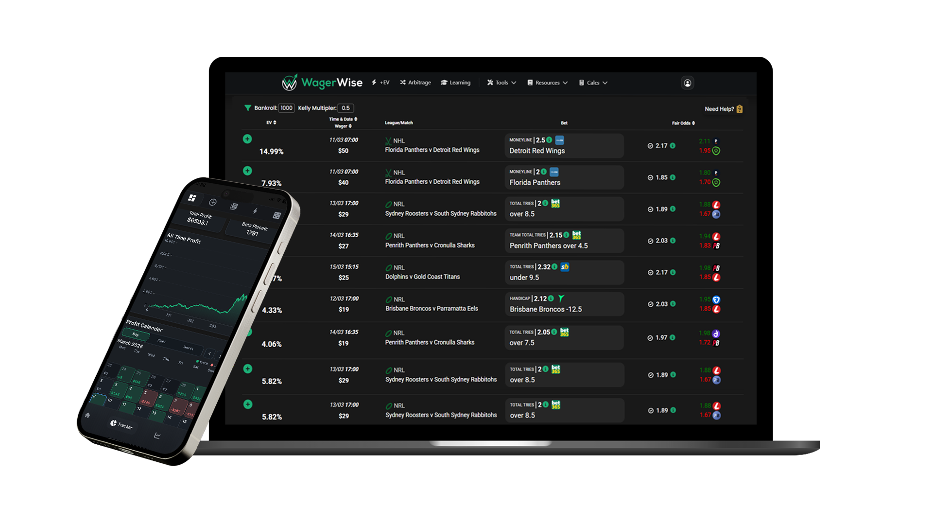 WagerWise software across desktop and mobile